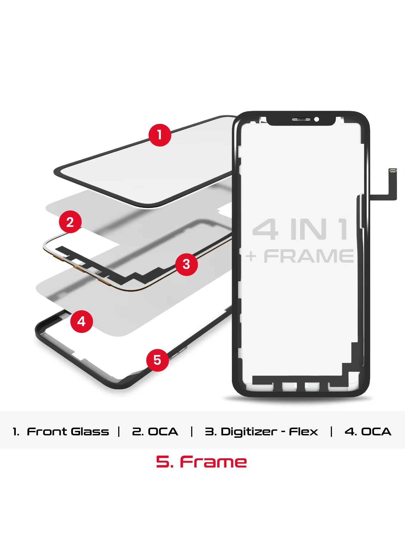 4'ü 1 Arada Uzun Esnek (Cam + OCA + Çerçeve Önceden Yüklenmiş Sayısallaştırıcı Dokunuş) İphone 11 P...